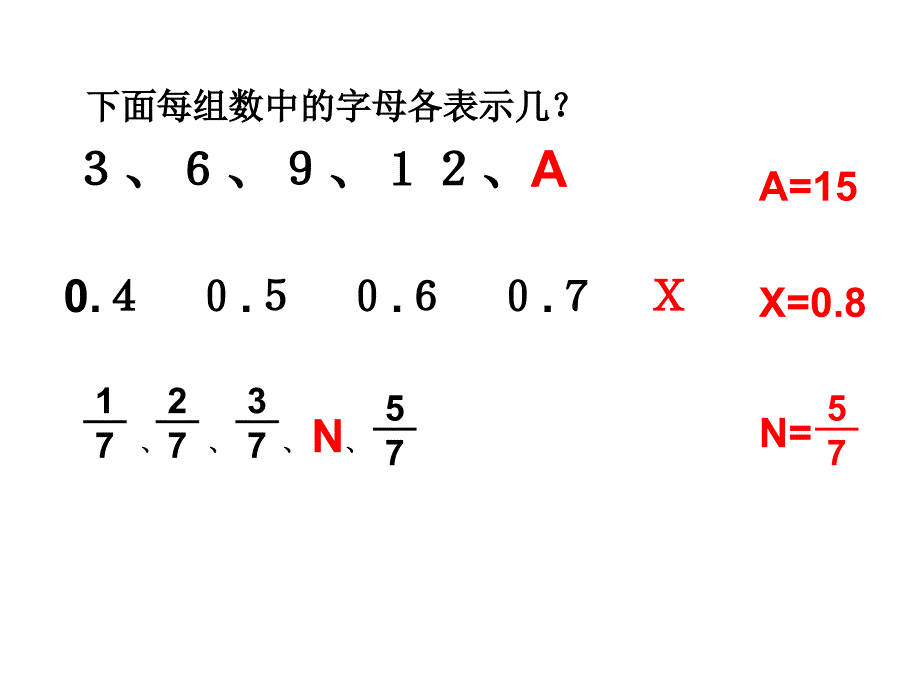 用字母表示数课件00_第3页