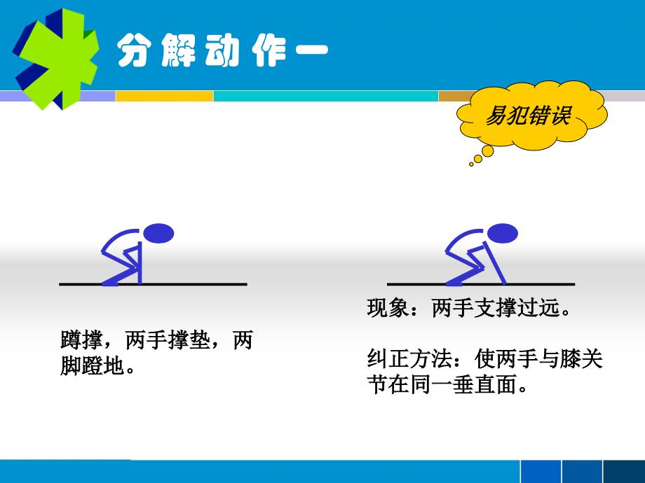 小学体育与健康—前滚翻—教学PPT课件(3)_第3页