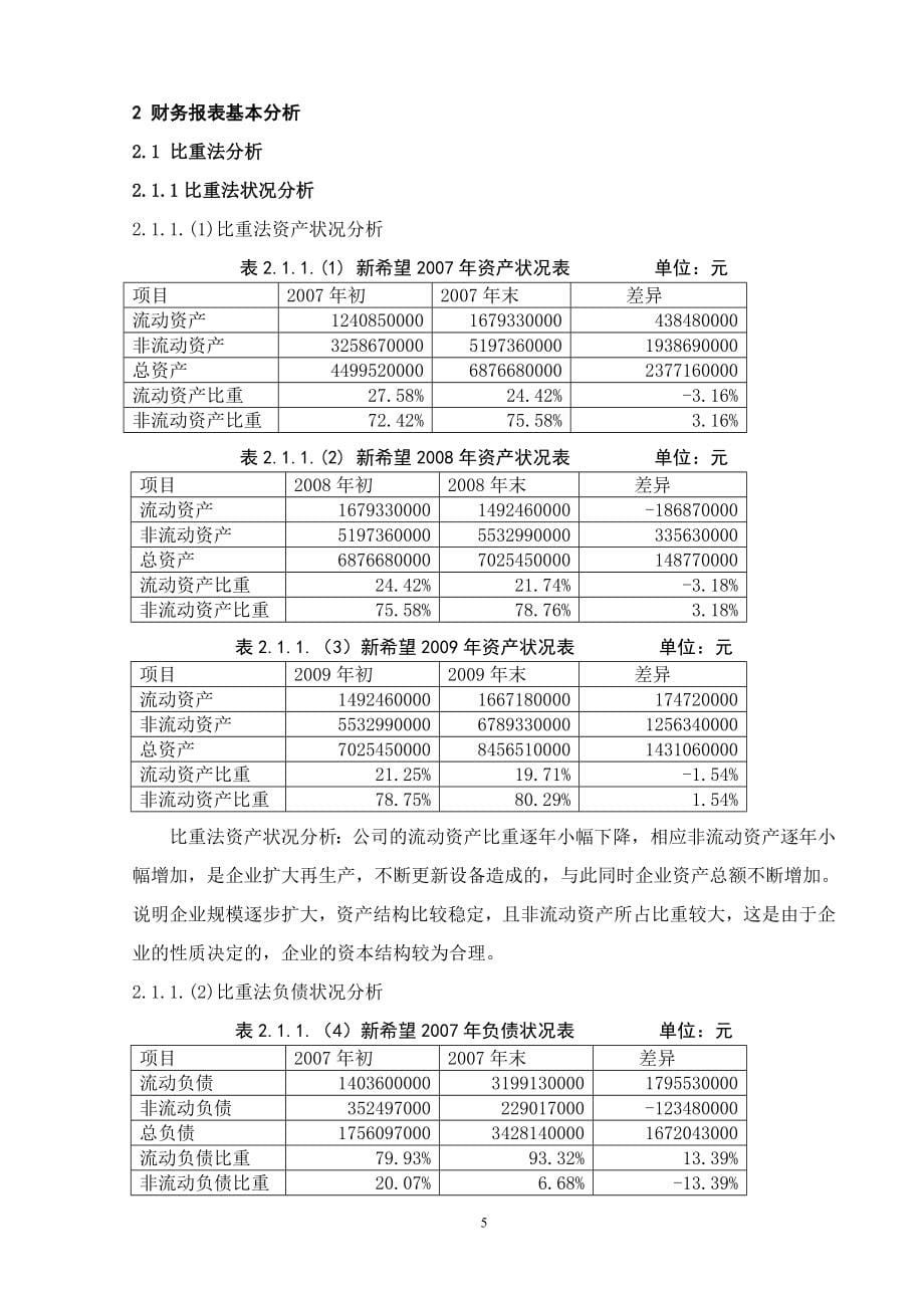 财务管理-课程设计--四川新希望农业股份有限公司财务报表分析与投资筹资决策.doc_第5页