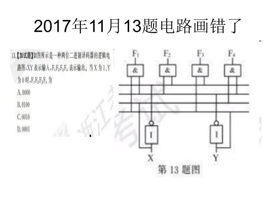 开环电子控制系统的结构方框图_第5页