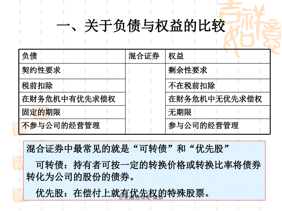 企业融资理论最新课件_第3页