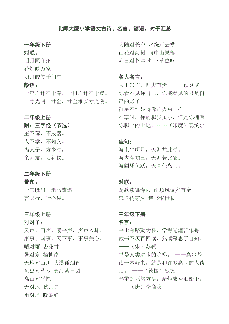 北师大版小学语文、名言、谚语、对子汇总.doc_第1页