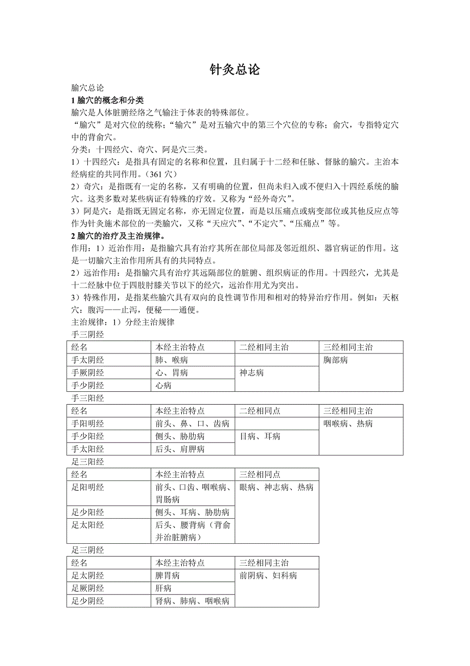 中医综合针灸学考研复习总结_第1页