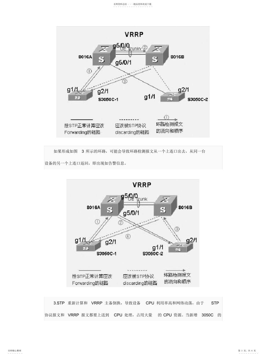 2022年2022年华为交换机STP与环路检测冲突_第3页