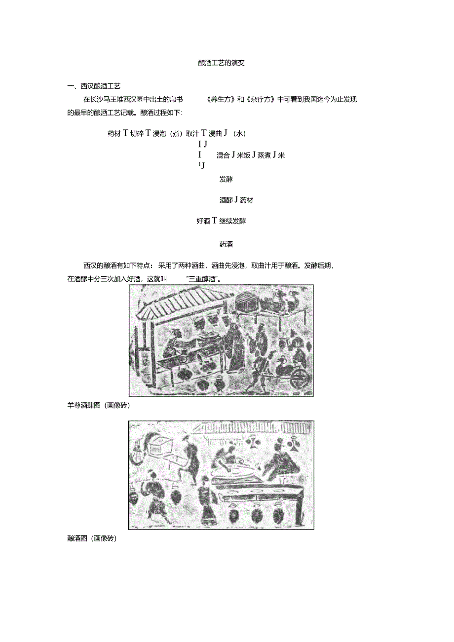 酿酒工艺的演变_第1页