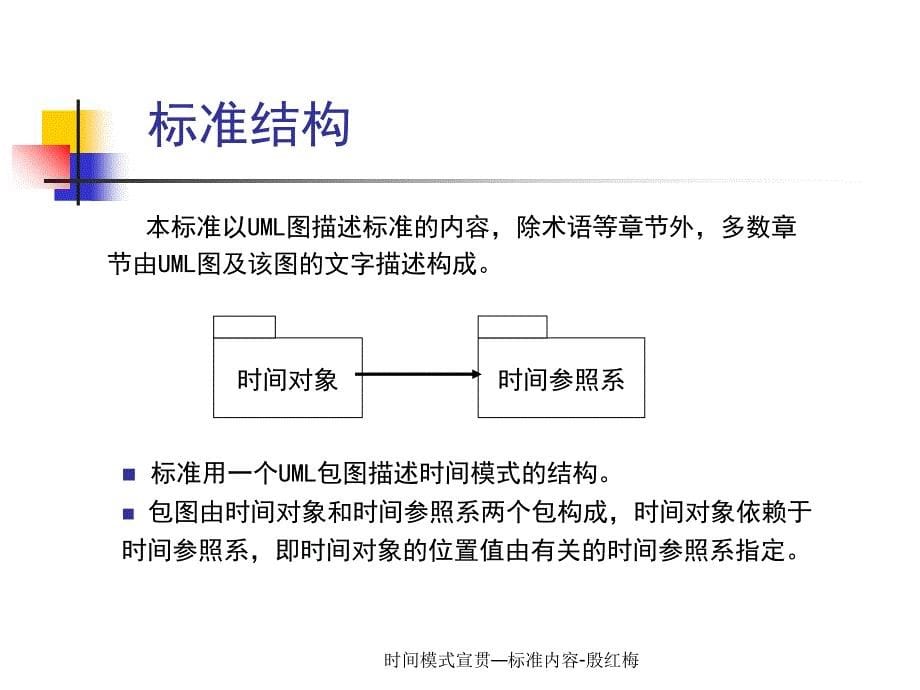 时间模式宣贯标准内容殷红梅课件_第5页