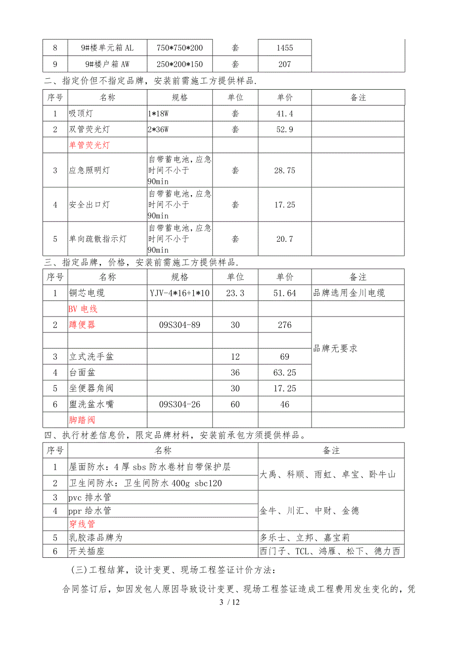 9号宿舍楼改造工程施工合同模板_第4页