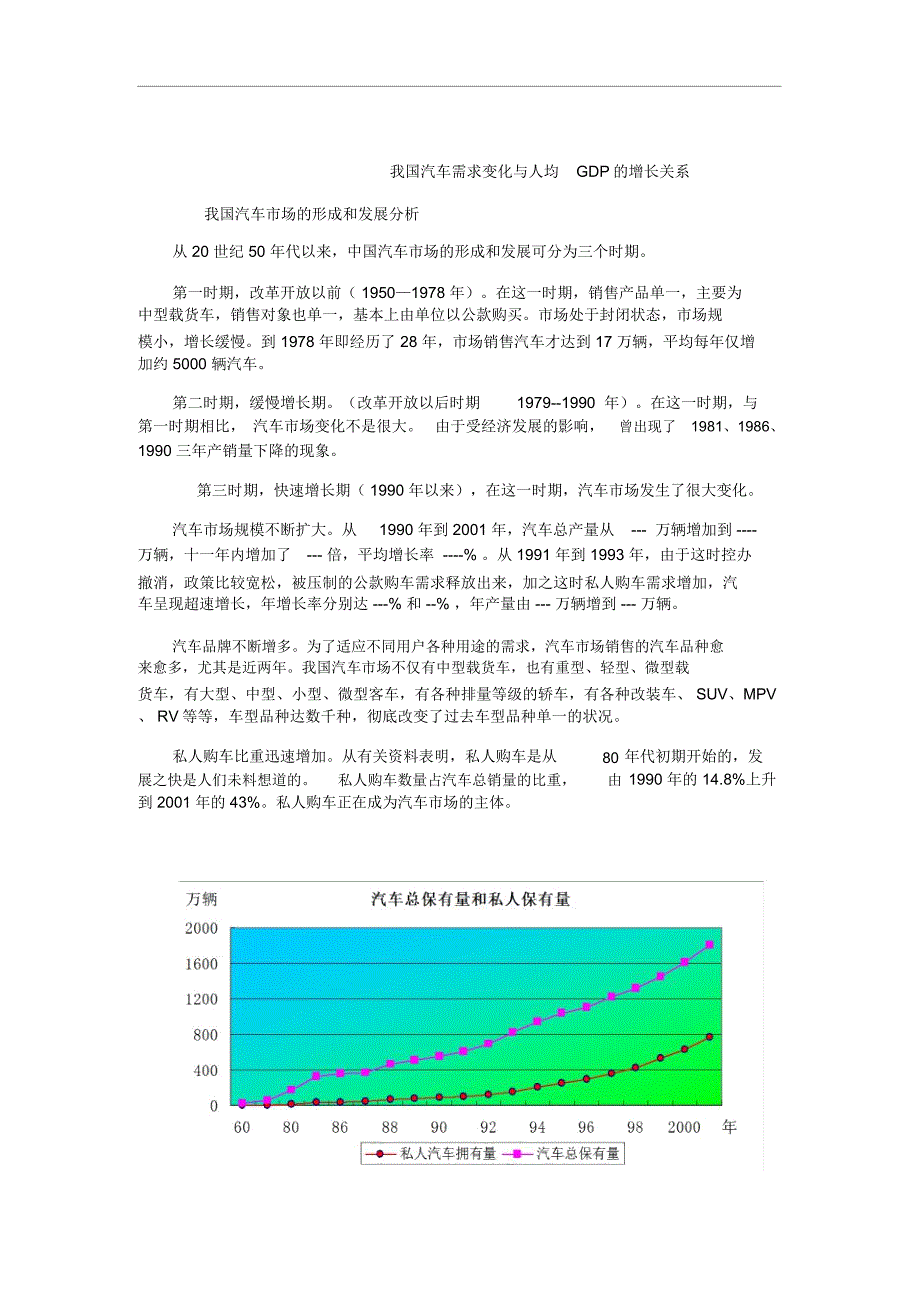 我国汽车需求变化与人均GDP的增长关系分析_第1页