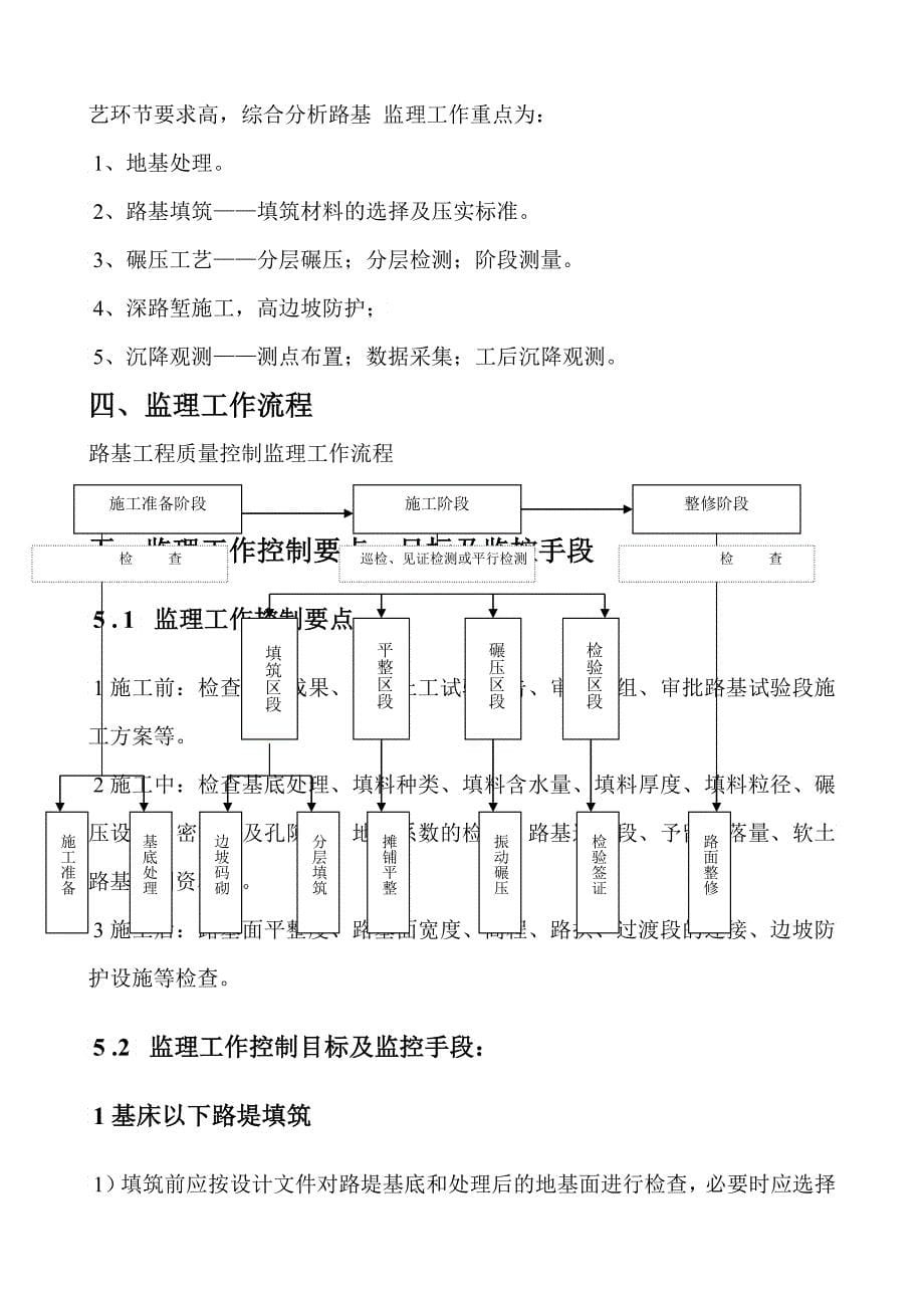 内蒙青春塔铁路煤矿专用线路基监理实施细则_第5页