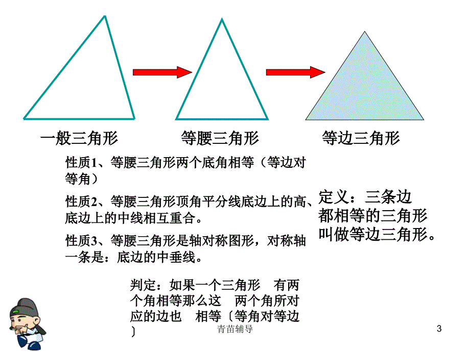 等边三角形性质【教师教材】_第3页