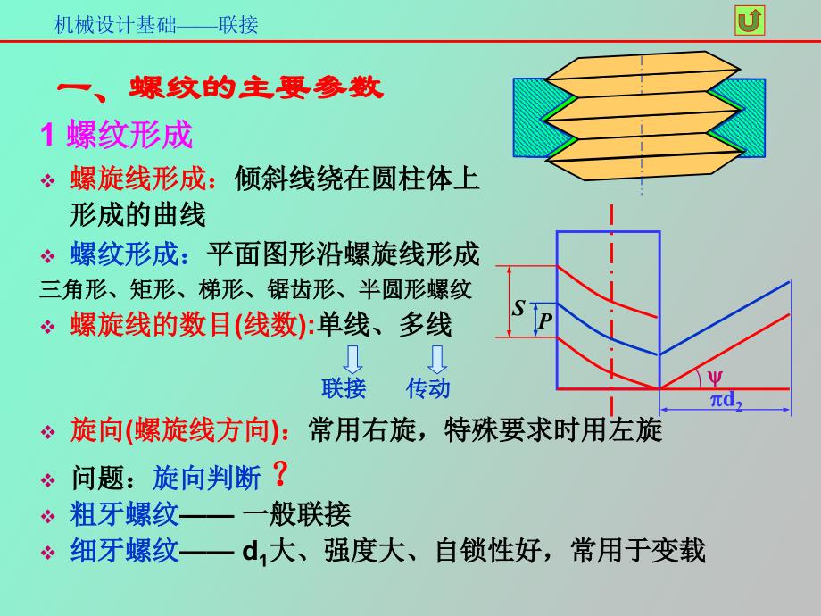 螺纹连接键联接_第4页