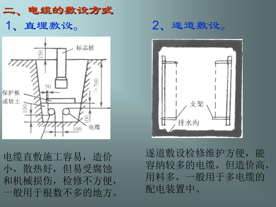 实训五电缆的敷设_第4页