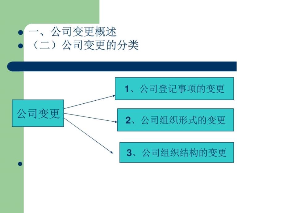 公司法课件2公司的变更解散与清算.图文.ppt_第3页