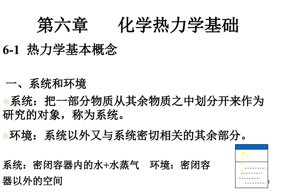 基础化学：第六章 化学热力学基础_第1页