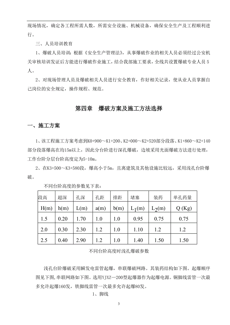 精品资料（2021-2022年收藏的）石方爆破专项施工方案_第4页