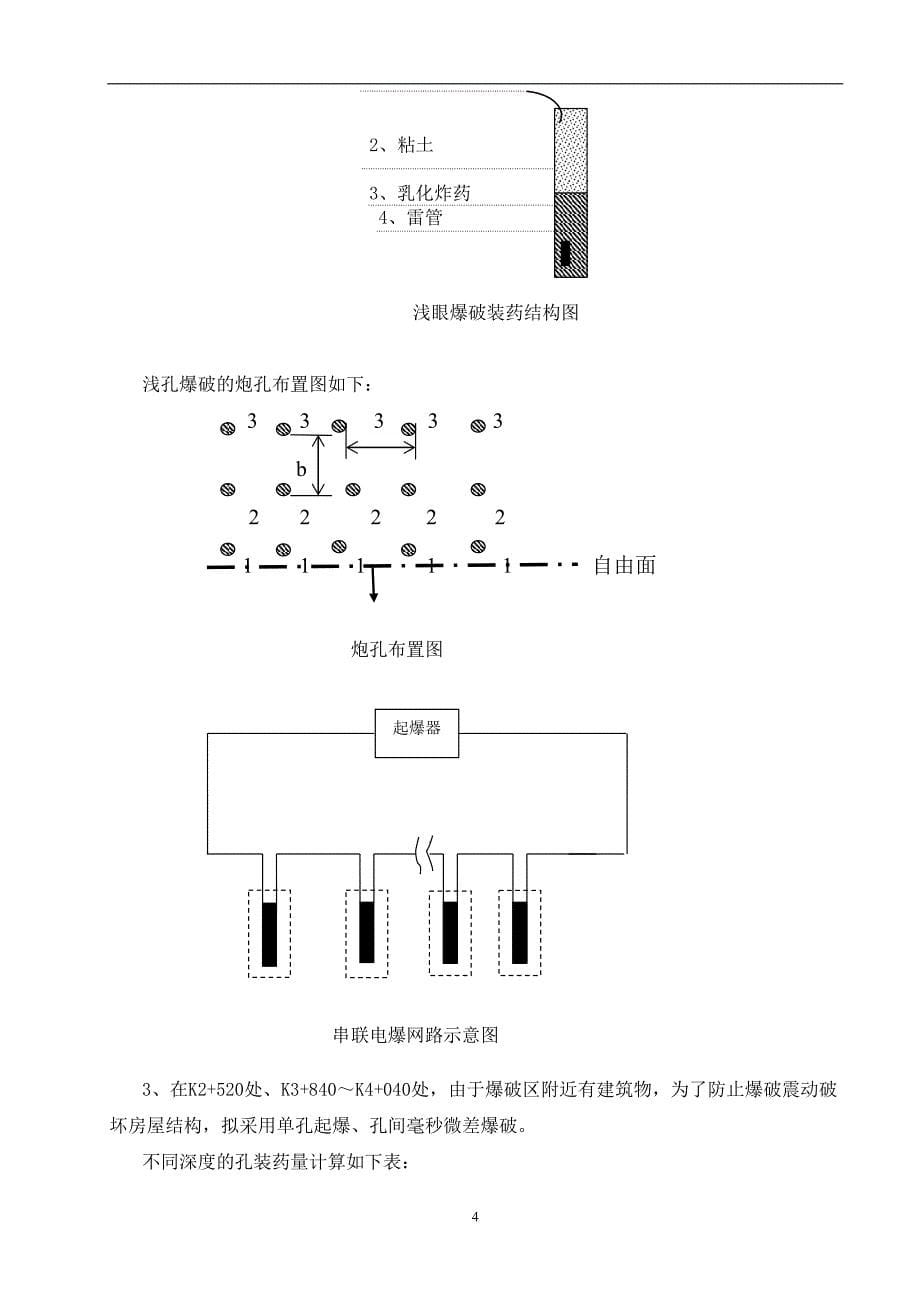 精品资料（2021-2022年收藏的）石方爆破专项施工方案_第5页