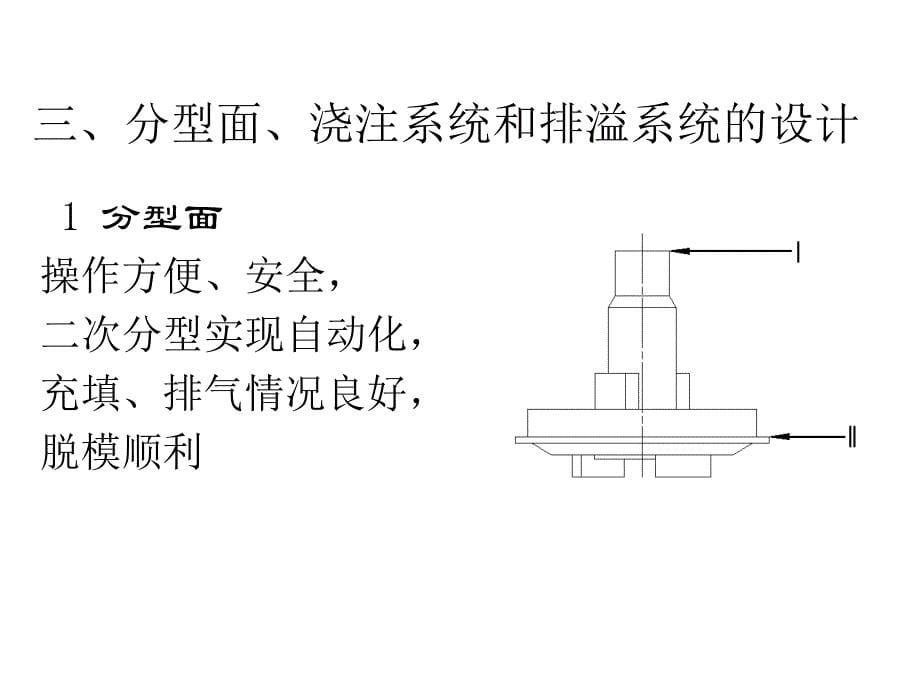 转子体压铸模设计_第5页