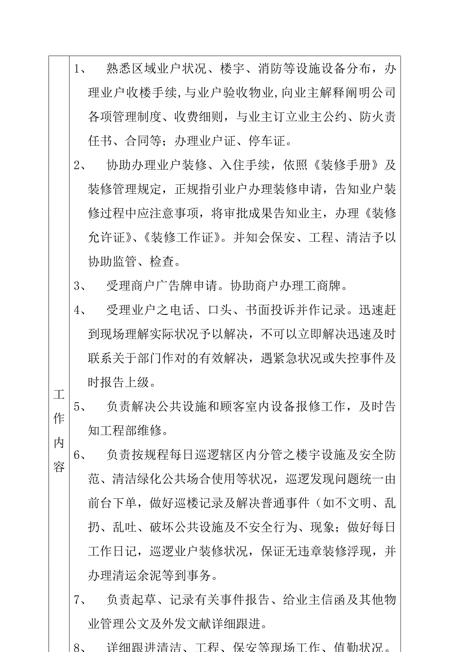 管理处物业助理岗位工作说明书样本.doc_第2页