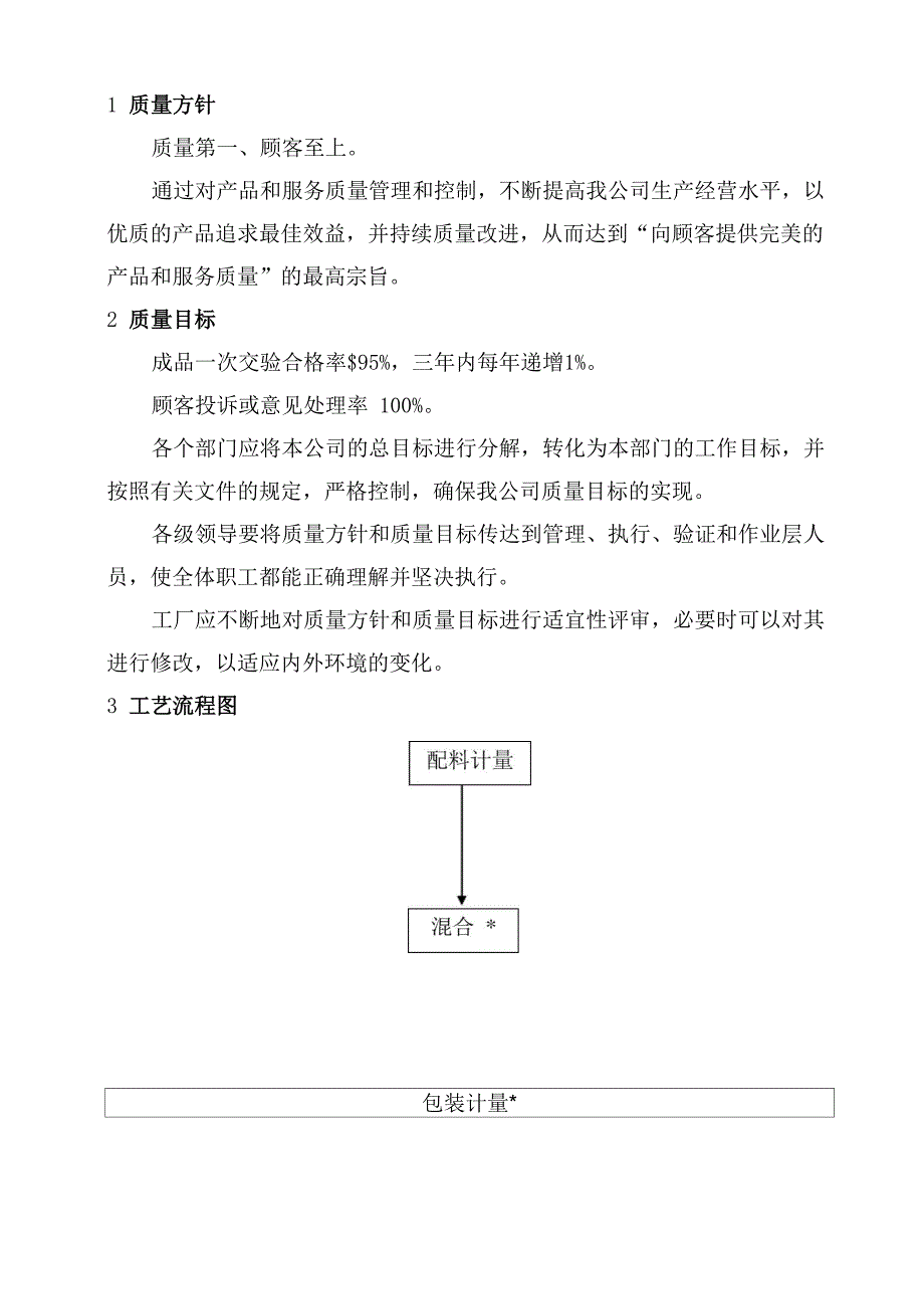 肥料质量手册_第2页