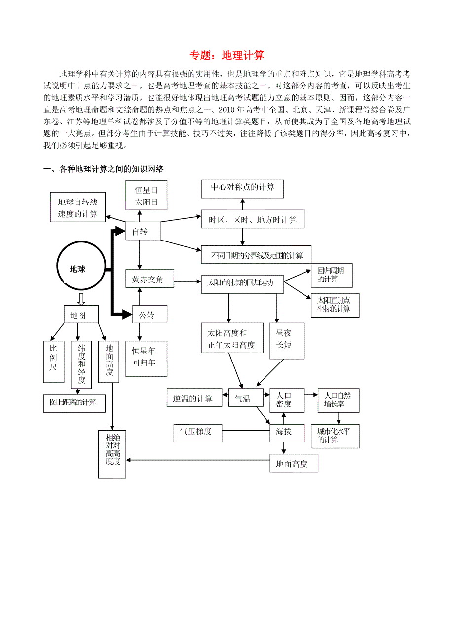 高中地理教学论文 地理计算专题归纳总结_第1页