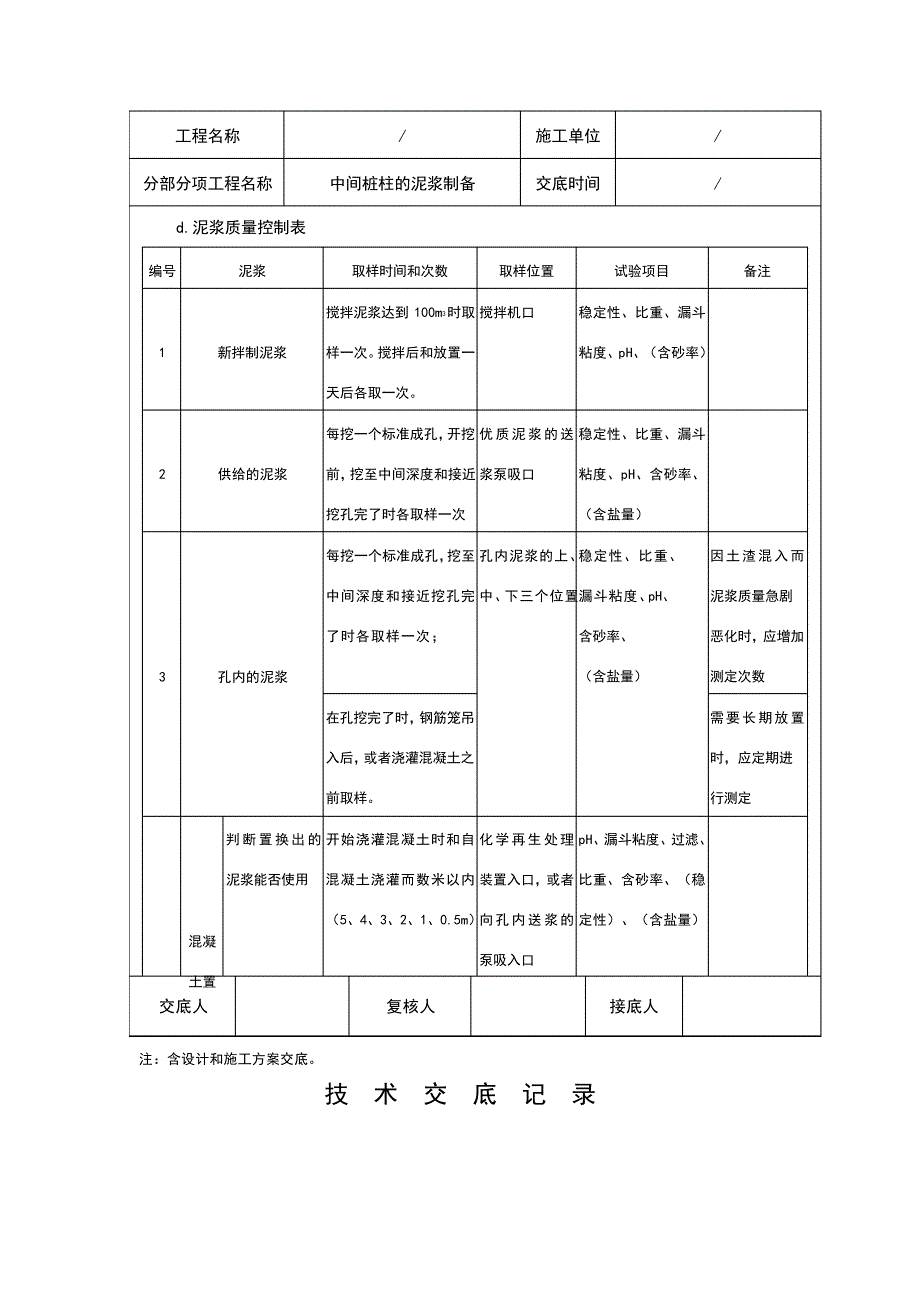 泥浆制备技术交底_第3页