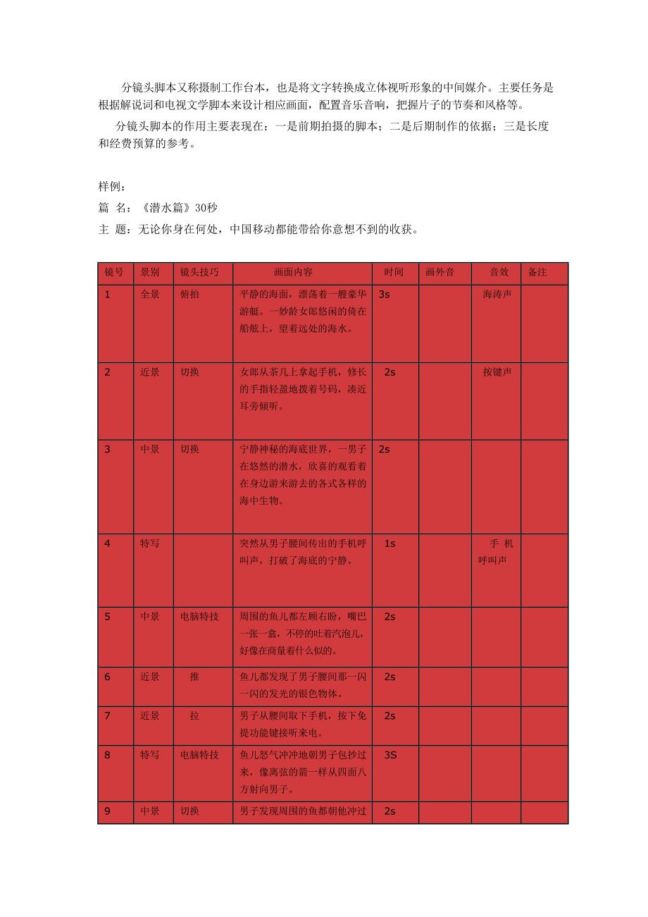 分享脚本模板(最新整理)_第1页