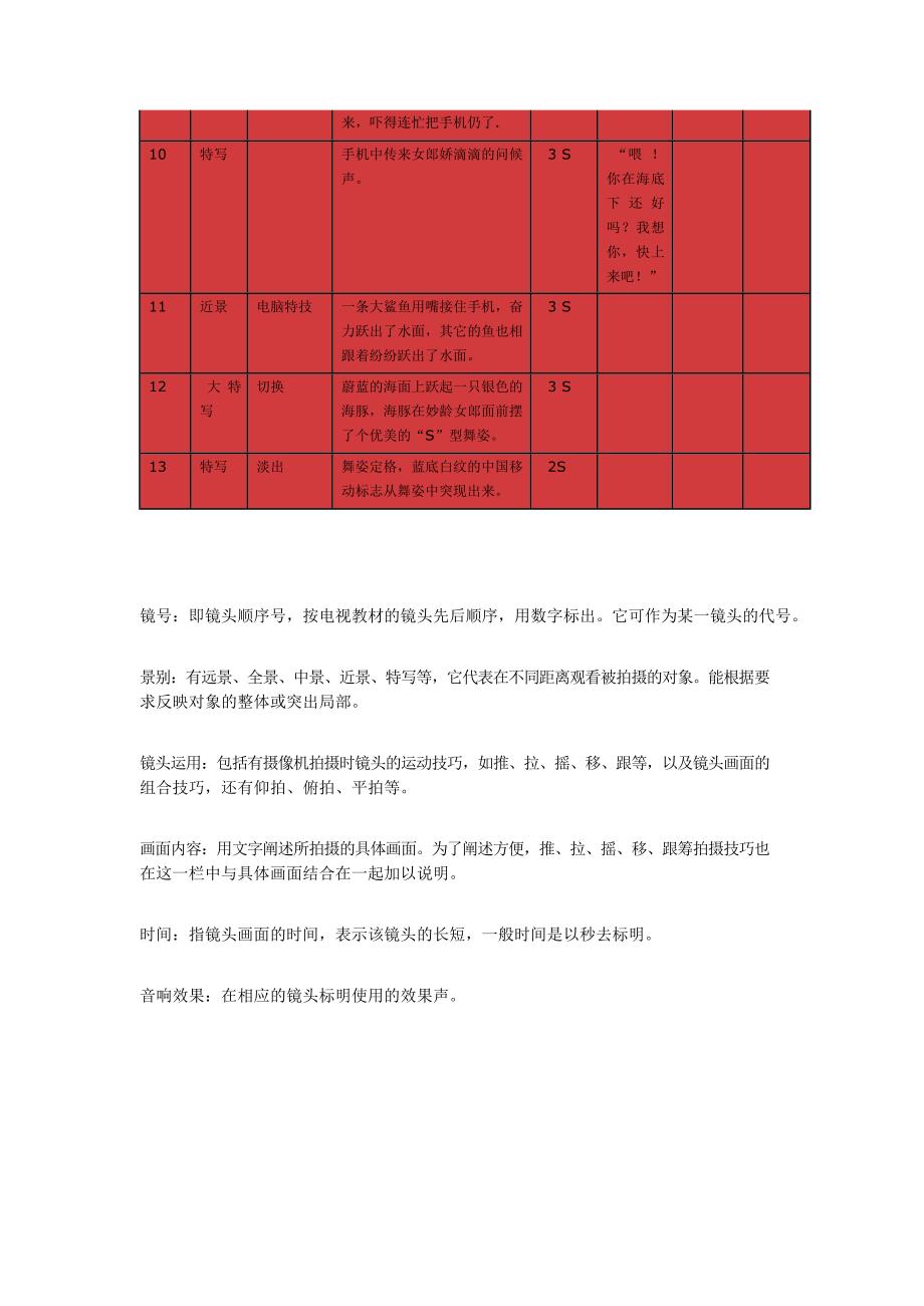 分享脚本模板(最新整理)_第2页