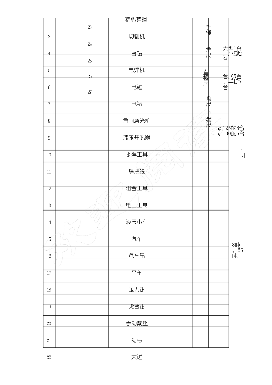 电气现场施工方法_第3页