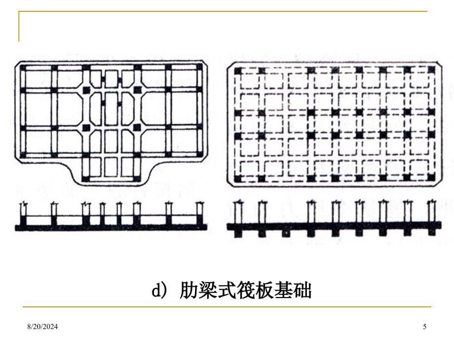 第3章连续基础1_第5页