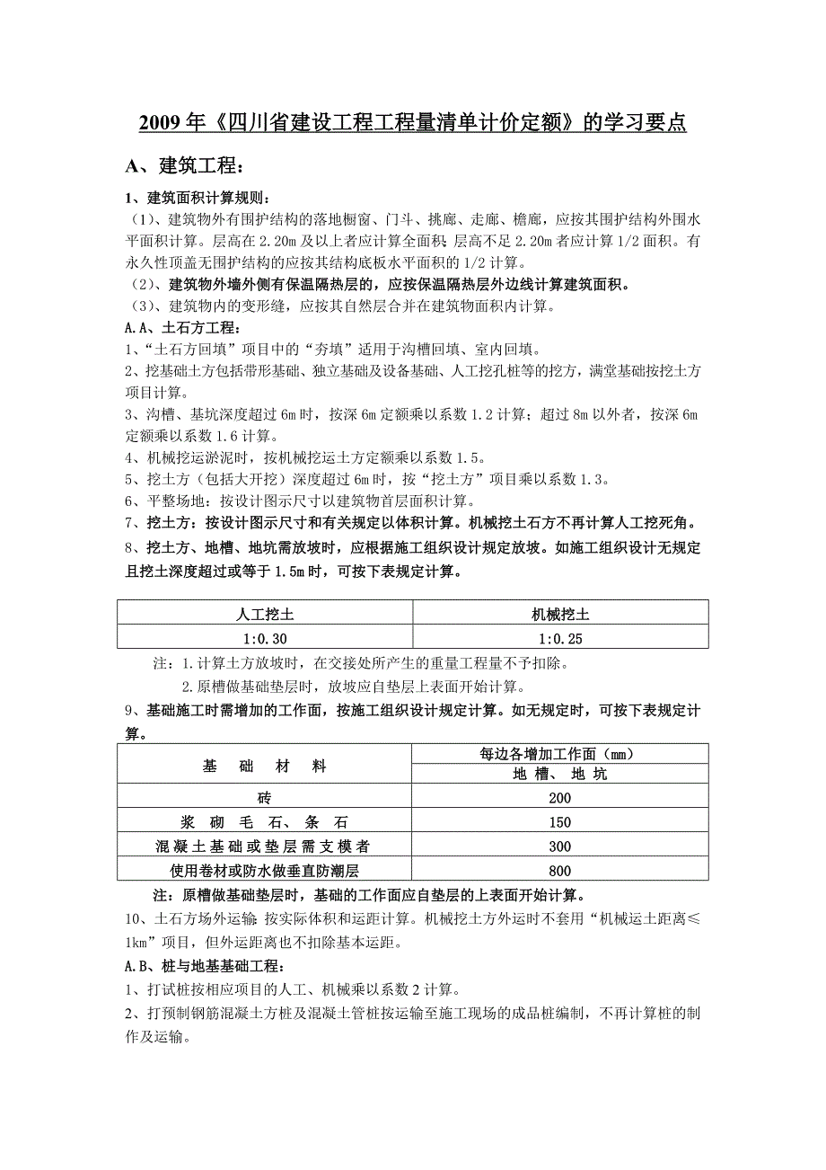 2009清单定额学习重点_第1页