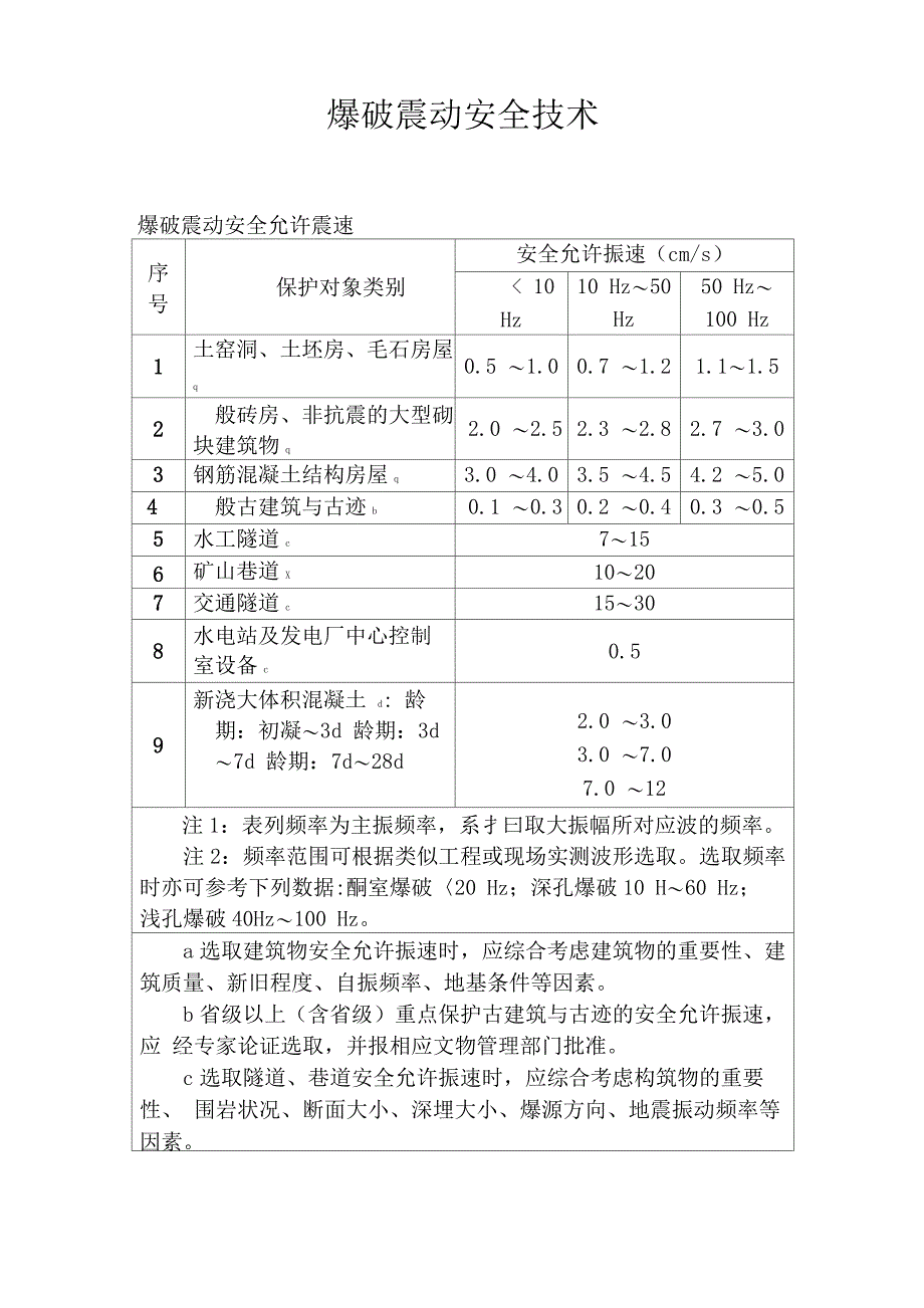 爆破震动公式_第1页