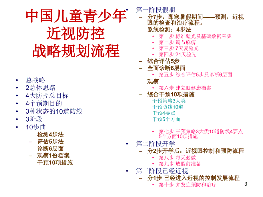 医学专题：石一宁青少年眼健康及其对门诊诊疗工作的指导剖析_第3页