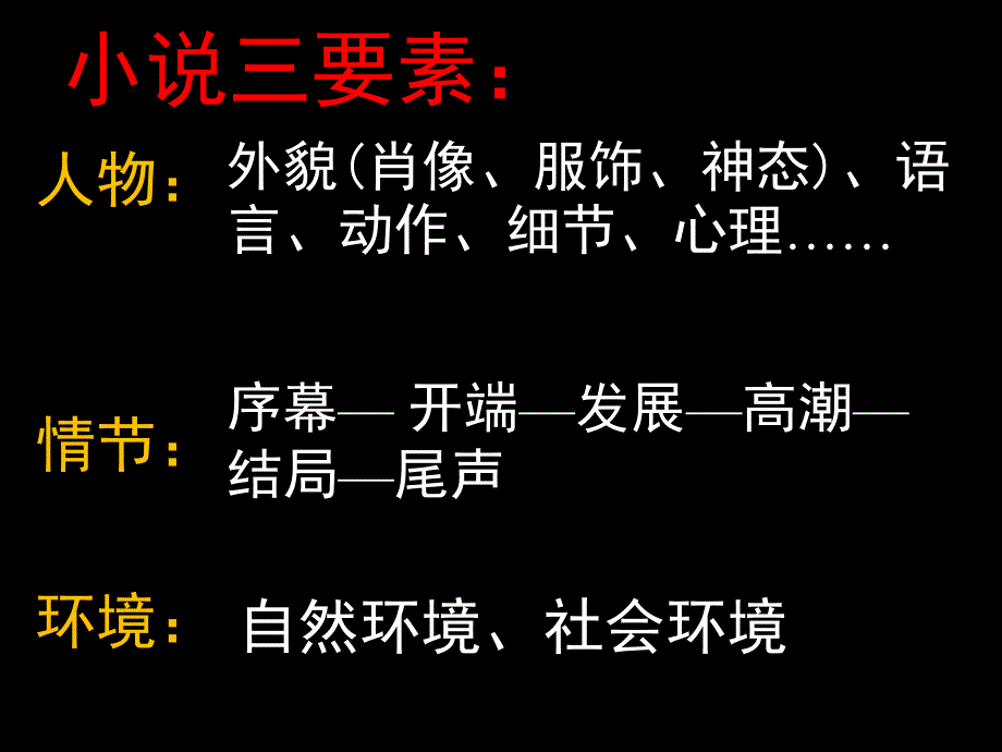 省级一等奖林黛玉进贾府.ppt_第3页