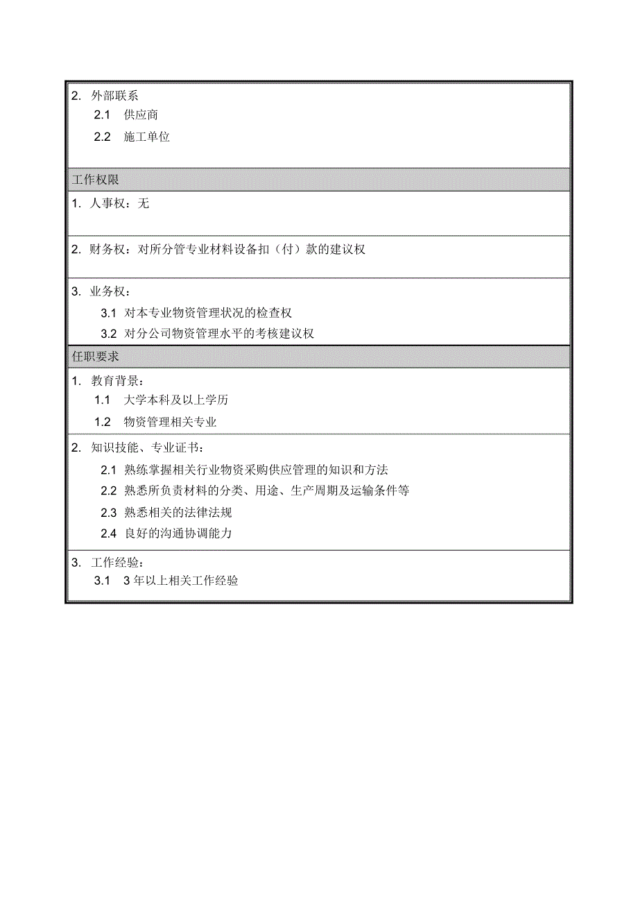 岗位说明书通用材料设备专业主管_第2页