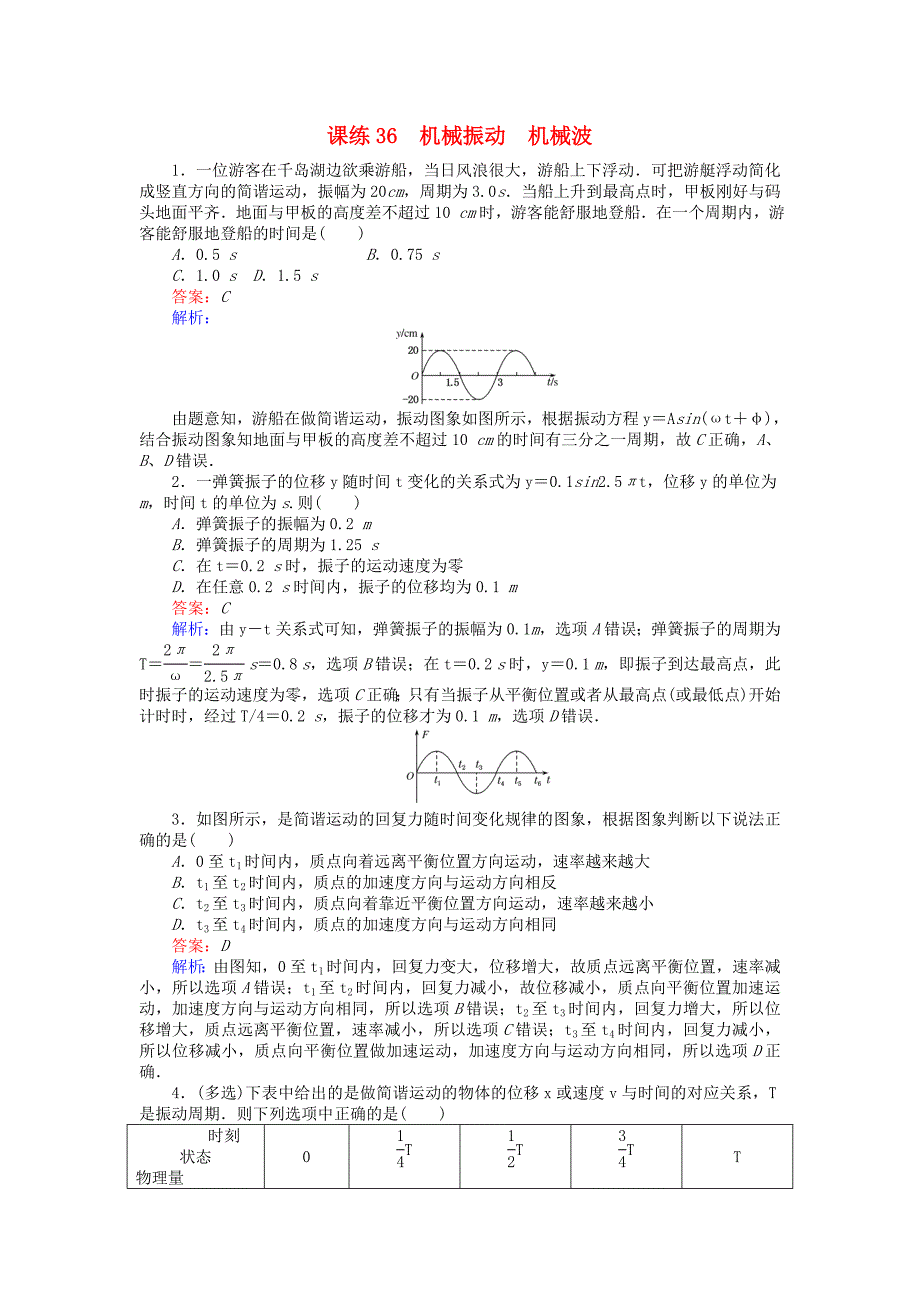 高考物理一轮复习精选题辑课练36机械振动机械波_第1页