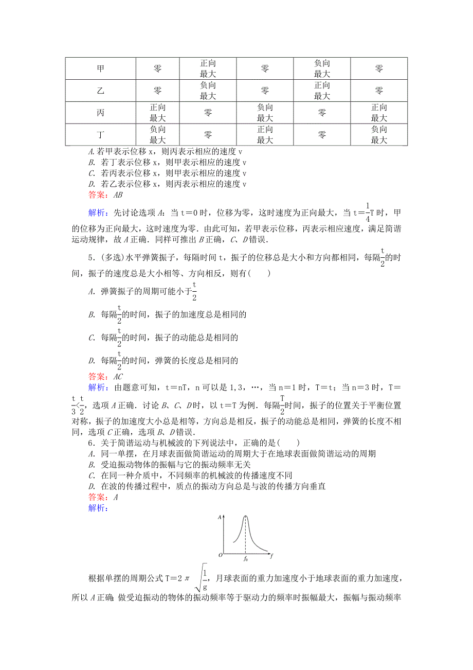 高考物理一轮复习精选题辑课练36机械振动机械波_第2页