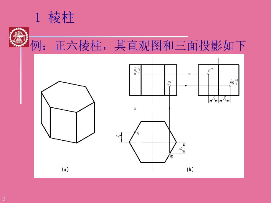 现代机械工程图学ppt课件_第3页