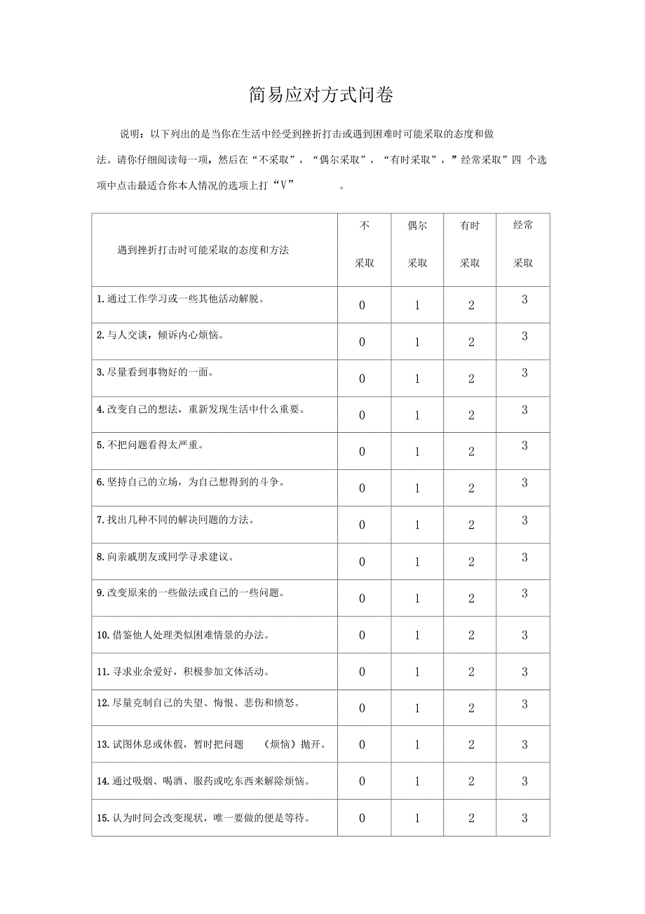 简易应对方式问卷-无错版_第1页