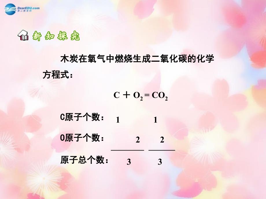 中学九年级化学上册第五单元课题2如何正确书写化学方程式课件新版新人教版课件_第2页