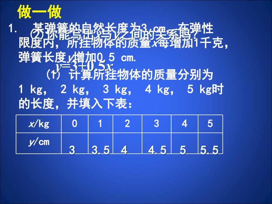 2一次函数与正比例函数演示文稿1_第4页