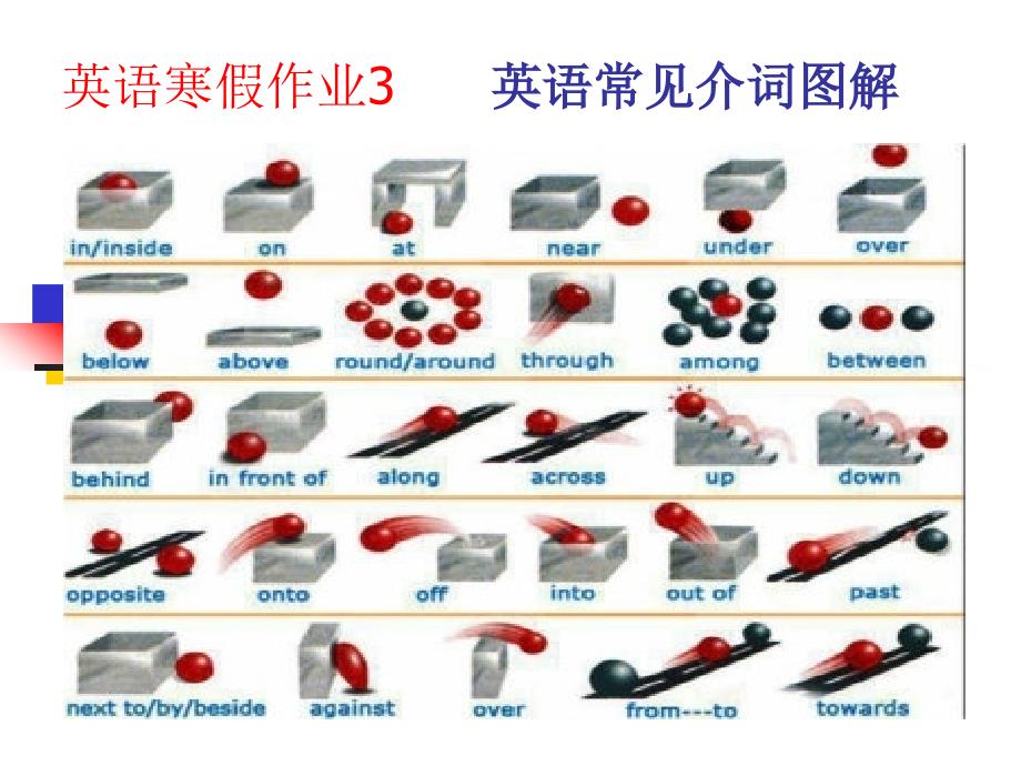 英语寒假作业1_第3页