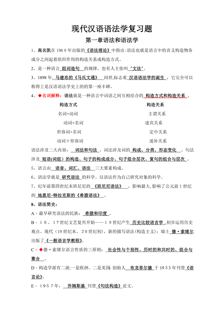 现代汉语语法学复习资料_第1页