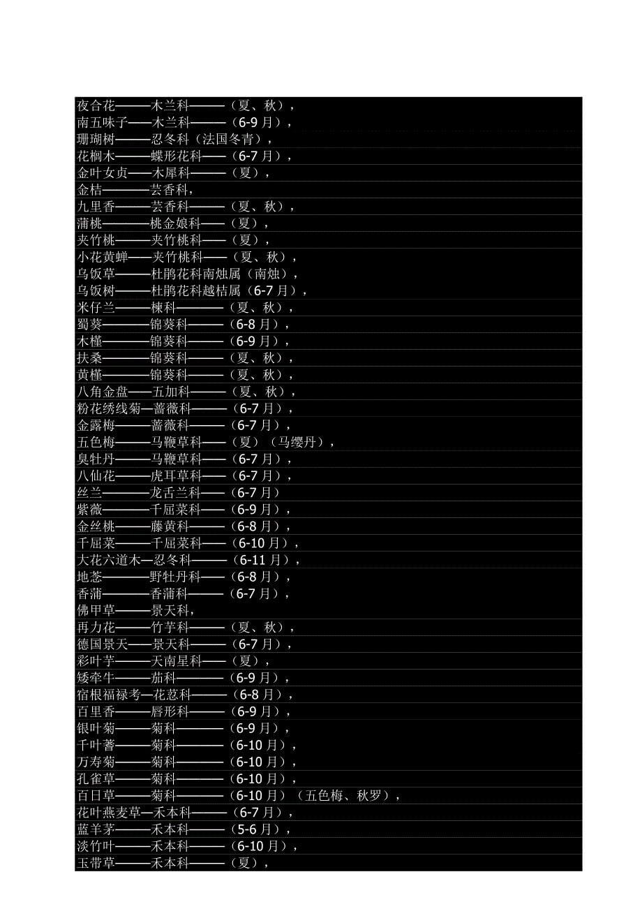 园林景观设计中常用植物月份对照.doc_第5页