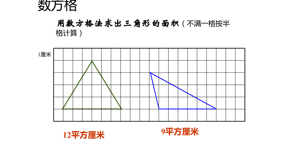 五年级上册数学课件5.2三角形的面积青岛版共17张PPT_第4页