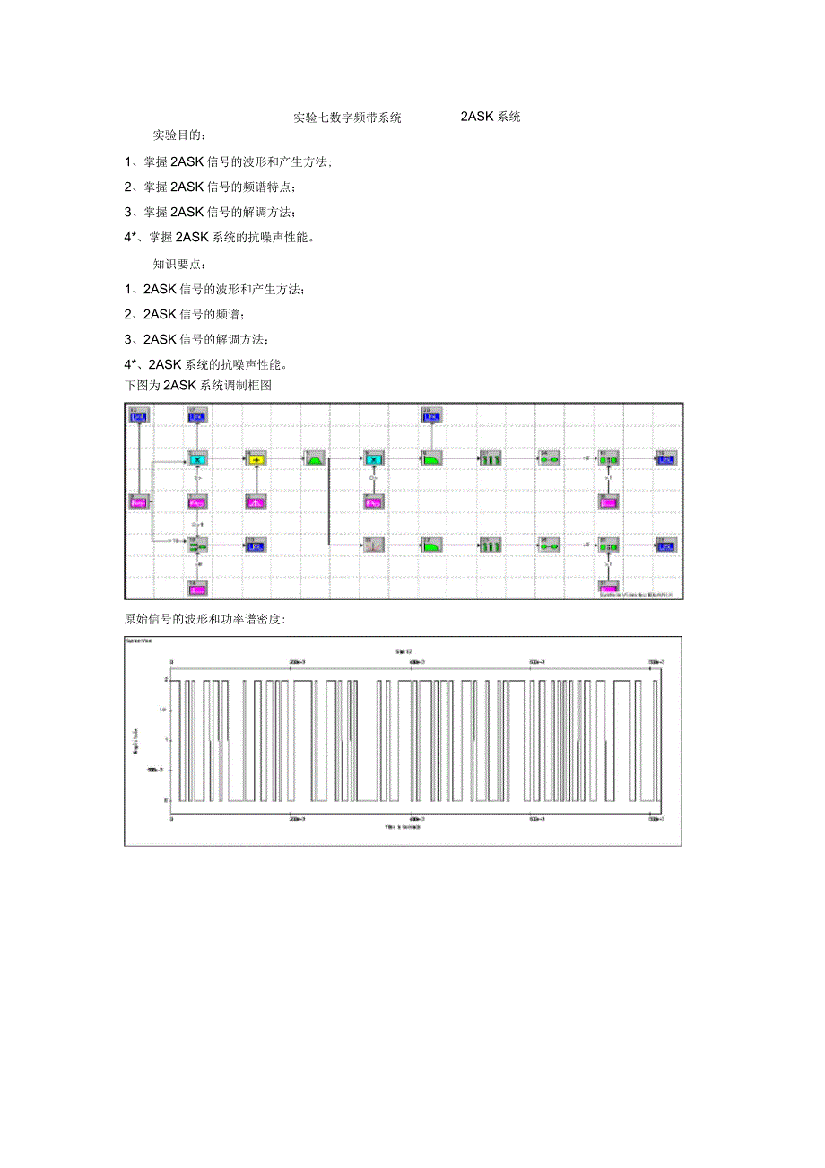 通原实验报告数字频带系统2ASK系统实验报告_第1页