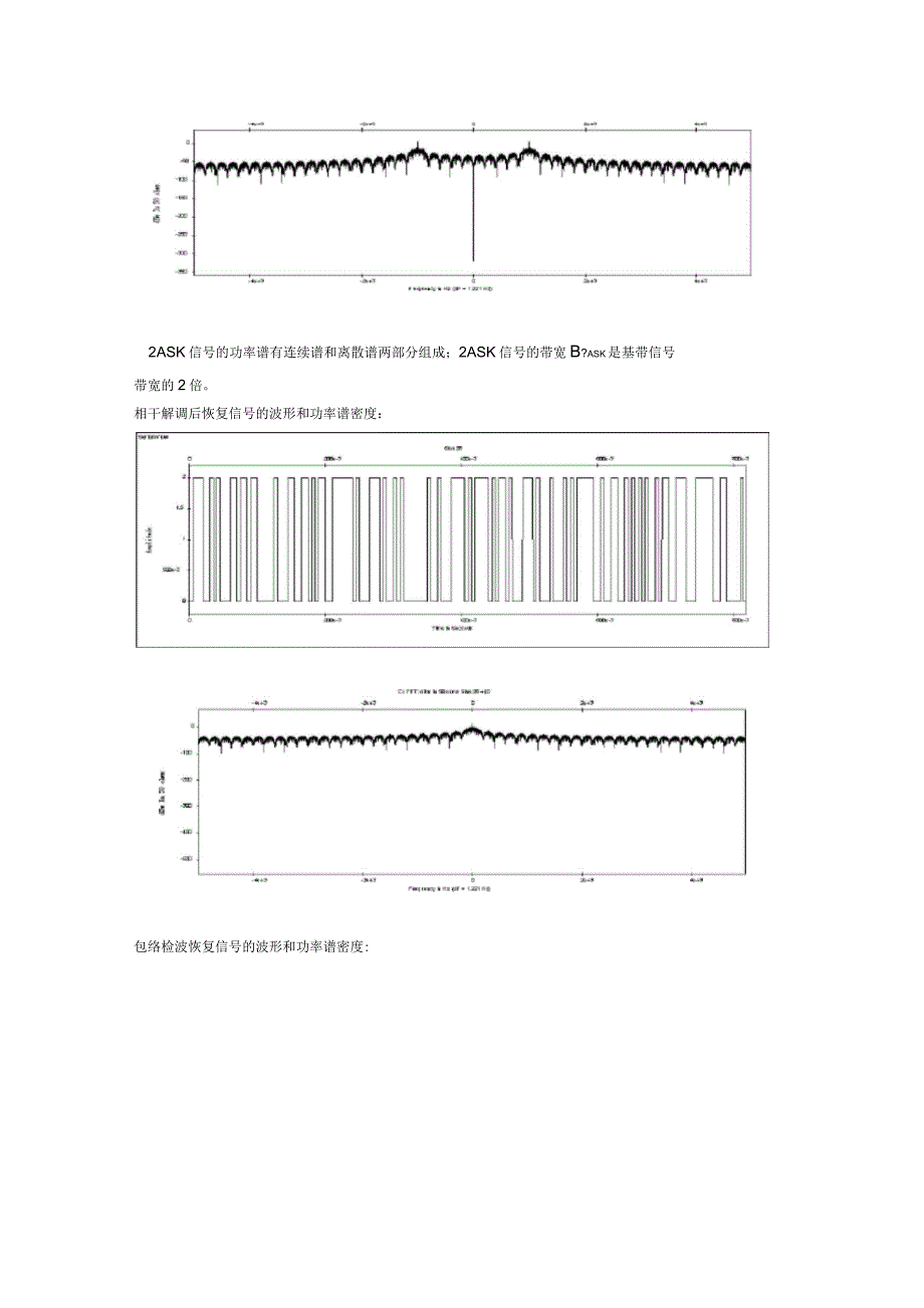 通原实验报告数字频带系统2ASK系统实验报告_第3页