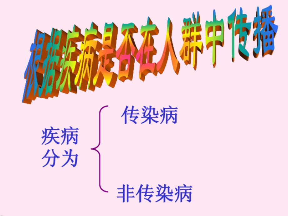 第一节传染病PPT_第2页