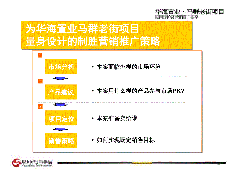 南京华海置业马群老街项目定位及营销推广128PPT_第2页