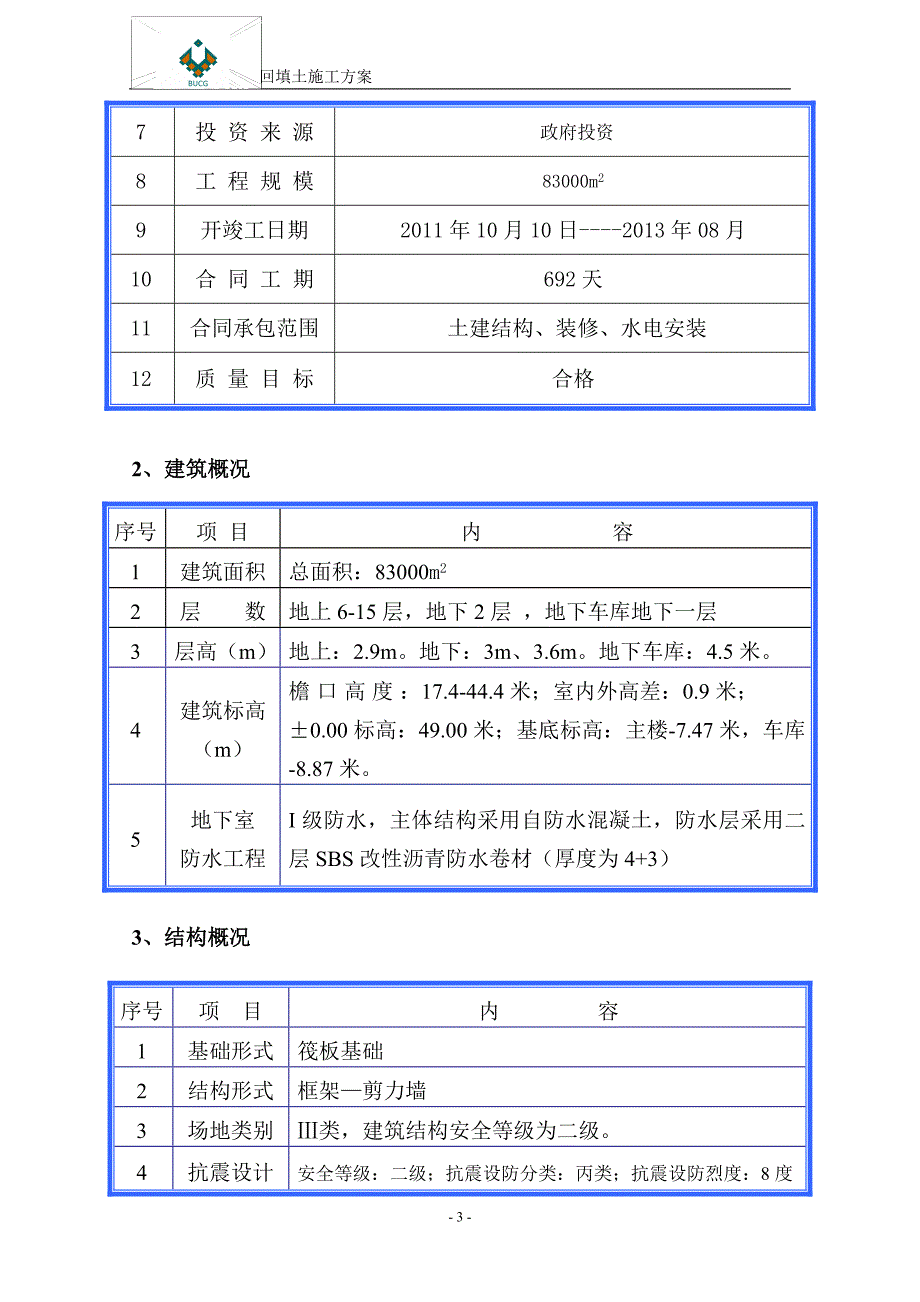 建筑工程施工现场回填土施工方案_第3页