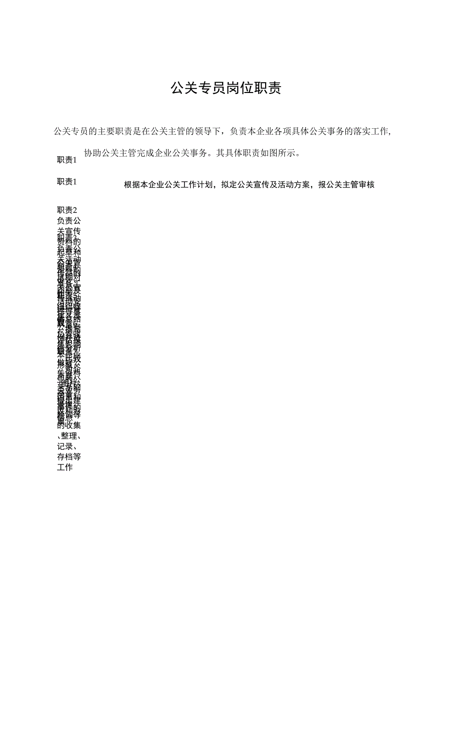 公司公关专员岗位职责.docx_第1页